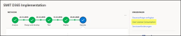 Screenshot aus Microsoft Dynamics 365 Finance und Supply Chain Management